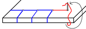 Four Hole Stab 8