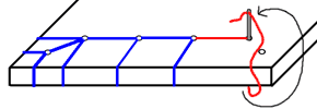 Kangxi Stab 11